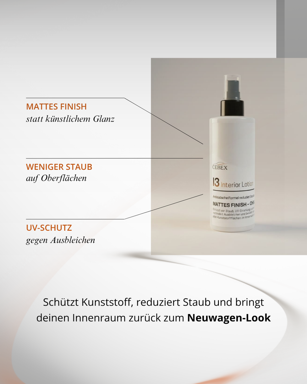 I3 Interior Lotion
